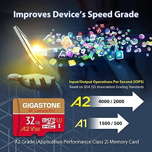 Gigastone 5-Years 32GB 4K 95/35MB/s U3 A2 V30 Data Recovery Micro SD Card, Camera Pro, Compatible with GoPro, Wyze