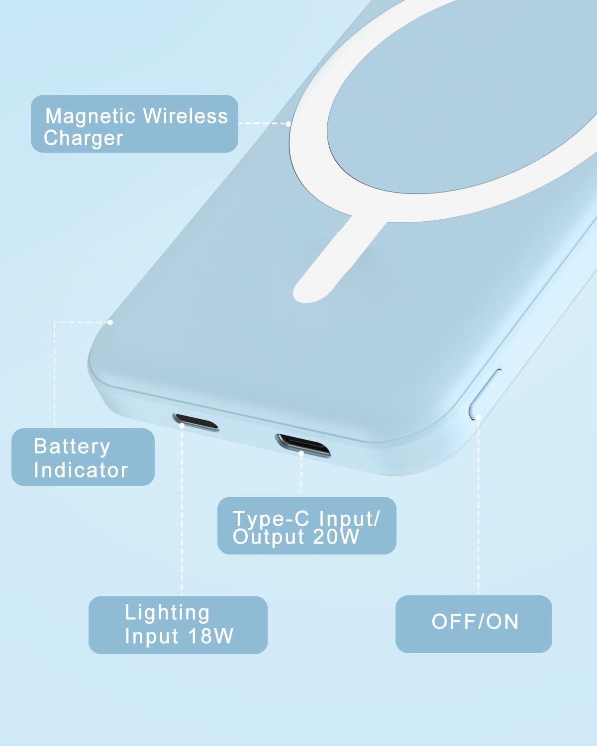 podoru for Magsafe Battery Pack, 5000mAh Magnetic Power Bank with Type-C Cable 20W PD Fast Charging Lighting Input Wireless Portable Charger for iPhone 16/15/14/13/12/ All Series-Sierra Blue