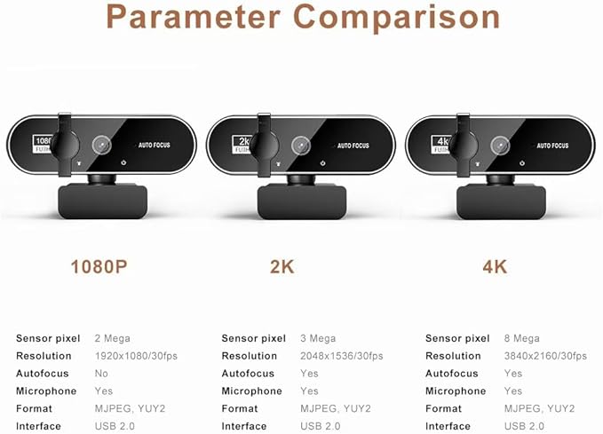 High-Definition 1080P/2K/4K USB Camera for Online Teaching Live Streaming &amp Video Calls - Plug-and-Play