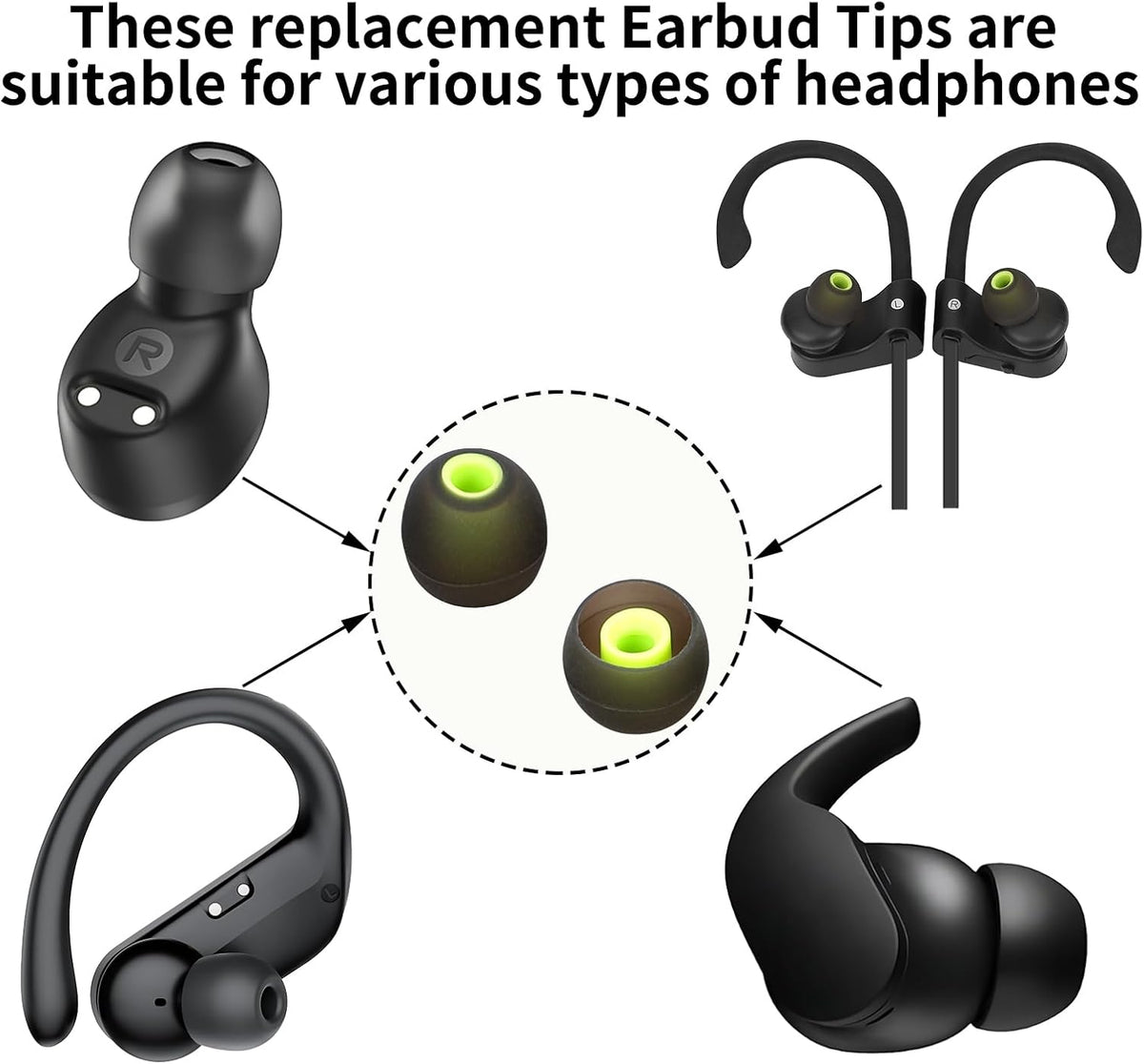 Earbud Tips Ear Bud Tips Soft Anti Slip Washable and Reusable Silicone Replacement Earbud Tips Fit Most in-Ear Earbuds(Inner Hole 3.8mm -5.1mm) 18pcs S M L