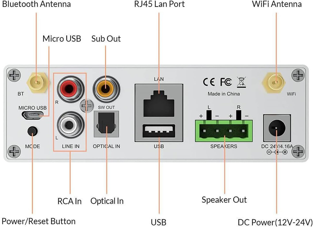 AirPlay 50W x 2 Stereo Amplifier for Home Audio Speakers - Multiroom Wireless Music Streaming with WiFi & Bluetooth - Spotify & Tidal Support | Arylic Up2stream A50+