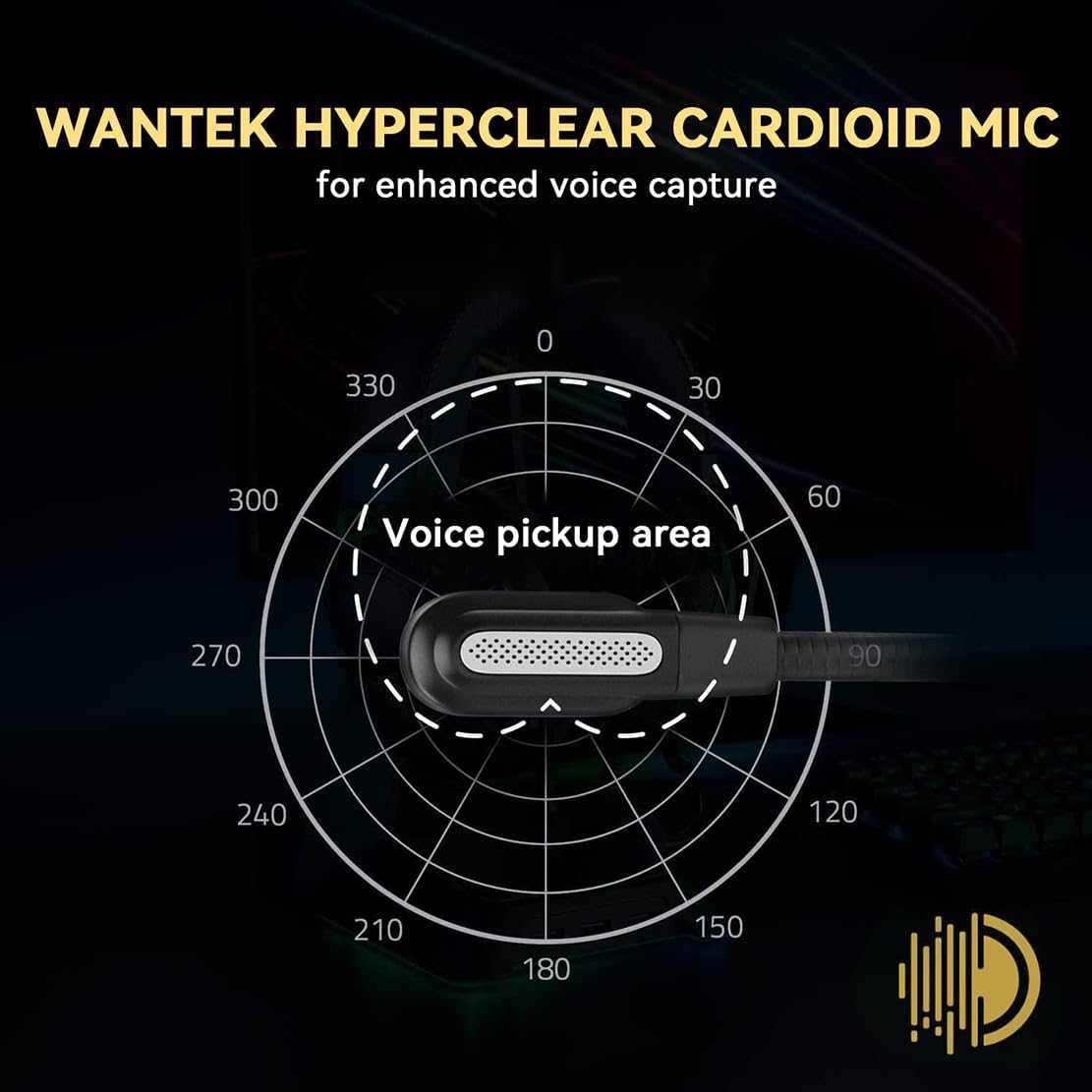 Headset with Mic, USB Headset with Microphone, Computer Headset with Noise Cancelling Microphone for Laptop PC, Mute in-line Controls
