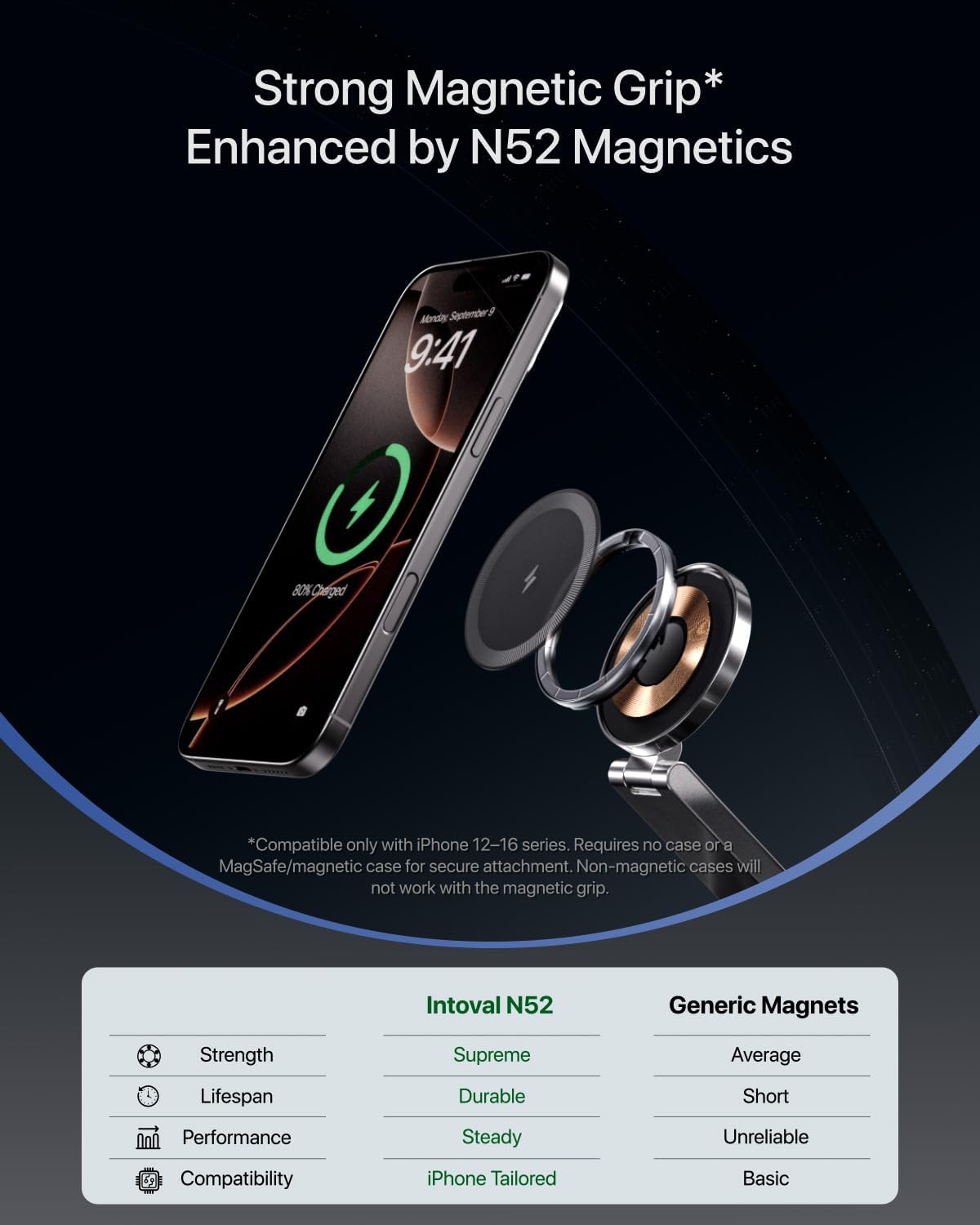 Intoval 3-in-1 Foldable Wireless Charging Station, Qi2 Certified 15W Ultra Fast Wireless Charger for Magsafe, Magnetic Charger Stand for iPhone 16/15/14/13/12, Apple Watch & AirPods. (Black)