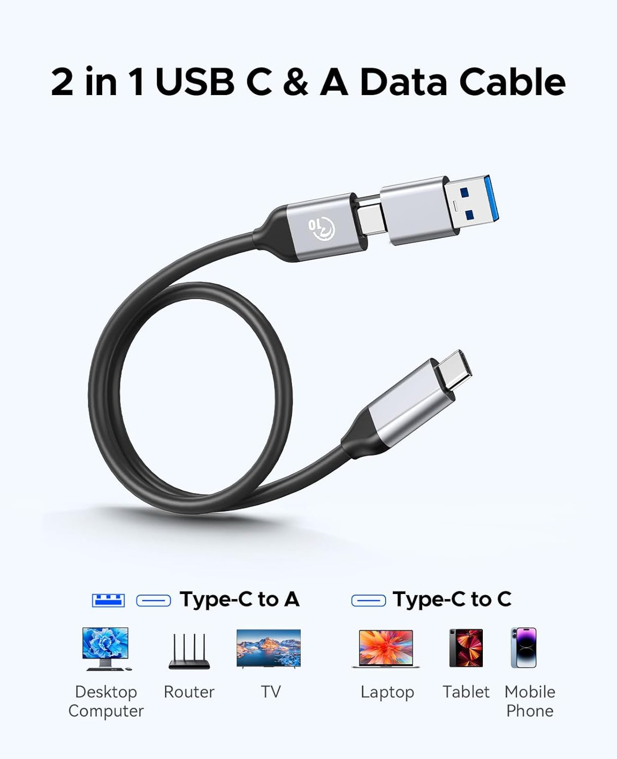 ORICO 512GB Portable SSD, Up to 1050MB/s, Compact with 2 in 1 USB C & A Cable, External Solid State Drives, Reliable Storage for USB C Smartphone, Tablet, PC - M10PRO