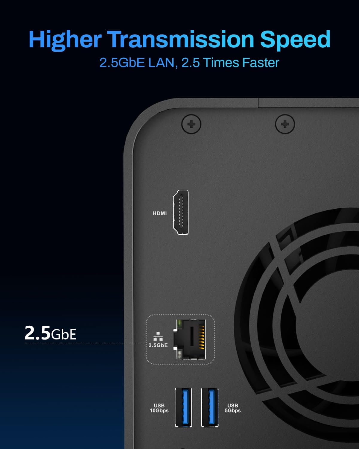 TERRAMASTER F2-425 2-Bay NAS Storage - Intel x86 Quad-Core CPU, 4GB RAM, 2.5GbE LAN, Network Attached Storage Multimedia Server for Home Users (Diskless)