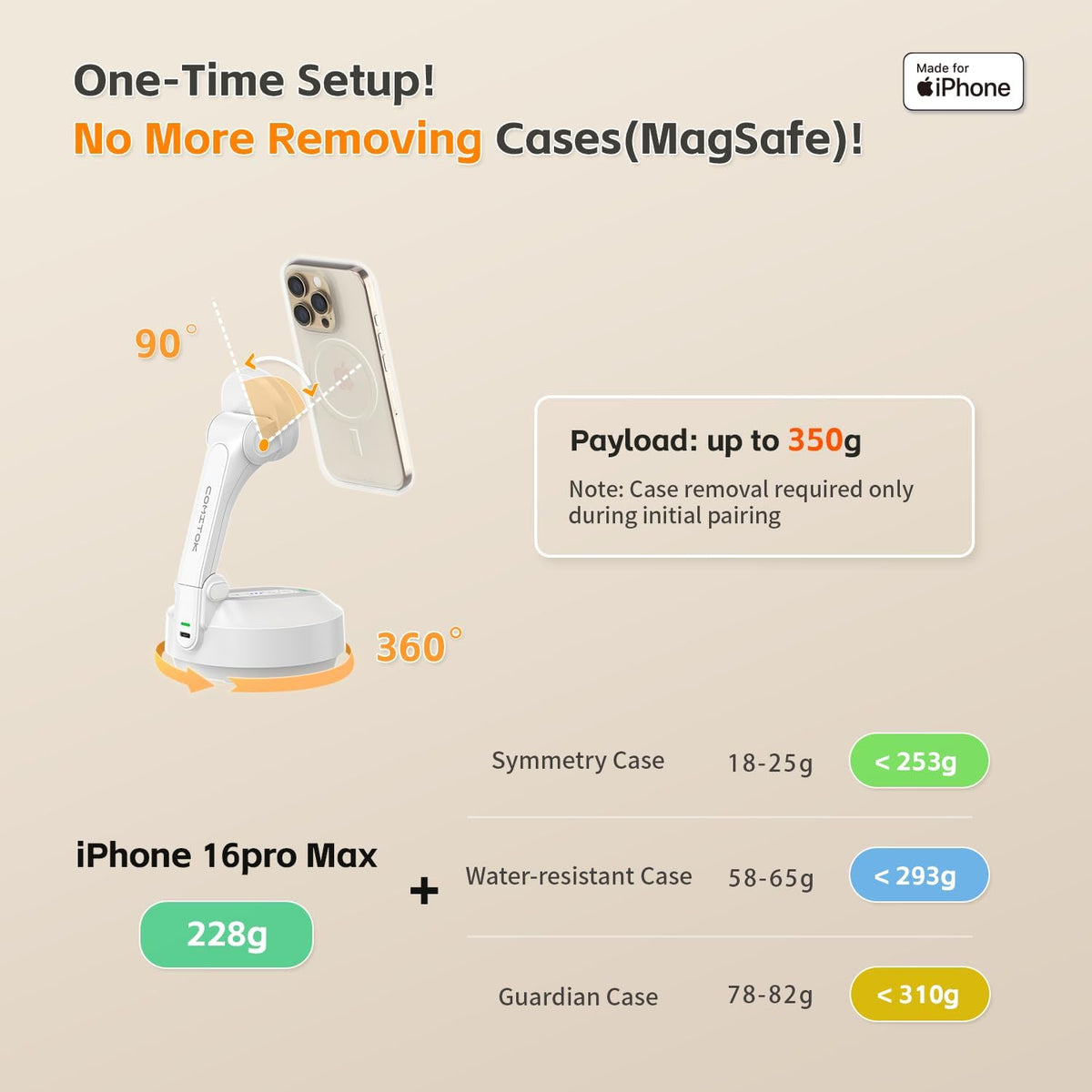 MOTA Gimbal Stabilizer Only for iPhone, [Apple MFi Certified] Phone Gimbal for Recording with Megnetic Holder for Desk, 360 Degree Auto Tracking Gimbal for Vlog, YouTube and Tiktok
