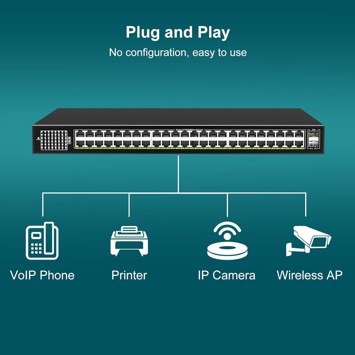 48-Port Gigabit PoE Switch Unmanaged with 2X 1000Mbps Uplink SFP Port, VIMIN 50-Port PoE Ethernet Switch Support IEEE802.3af/at, 400W Power, 100Gbps Switch Capacity，Plug and Play, Rack-Mount