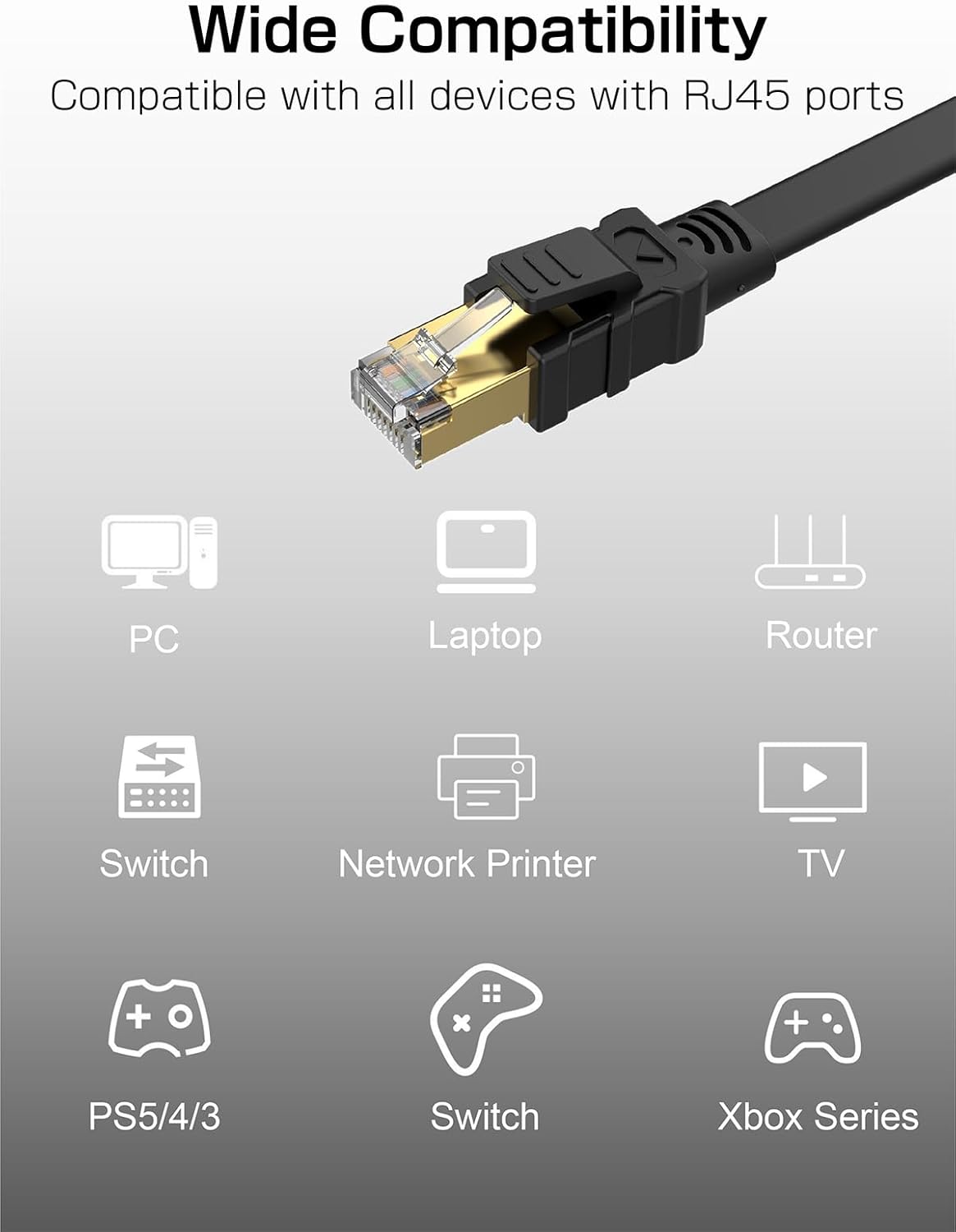 8 100FT, 40Gbps 2000Mhz RJ45 PS5/4/3, Senetem Cat Ethernet Cable High Speed Flat Internet Network Patch Cord, Shielded