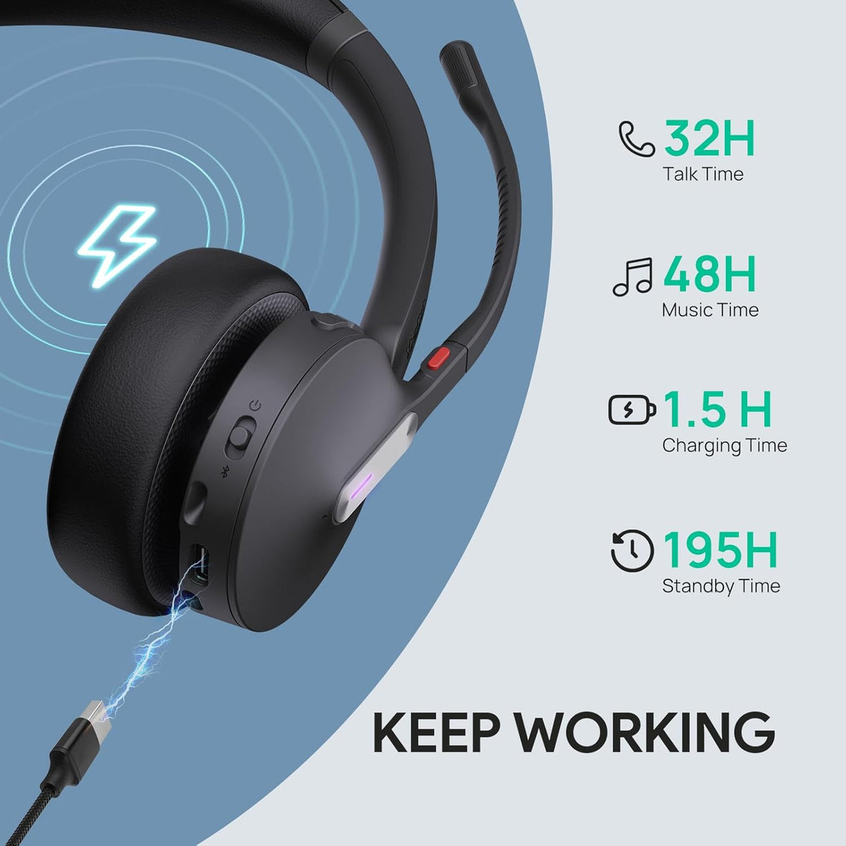 Yealink WH64 Hybrid Dual Wireless Headset with DECT Dongle, 492ft Range,Teams Zoom,Skype, UC,Bluetooth On Ear Work Headphones with 3X Noise Cancelling Mic, 32H Talk Time, Office PC, Computer,IP Phone