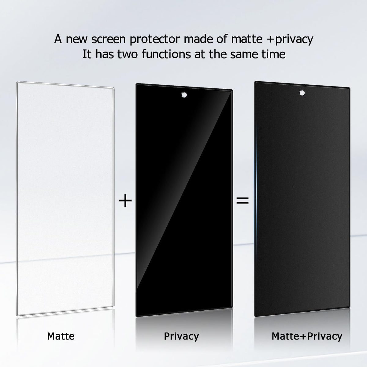 2 Pack Matte Privacy Screen Protector for Galaxy S24 Ultra,9H Tempered Glass,Anti-Glare,Anti-Spy,Anti-Scratch, Smooth and Responsive Absolute Fingerprint Compatibility Touch Screen HD Clear
