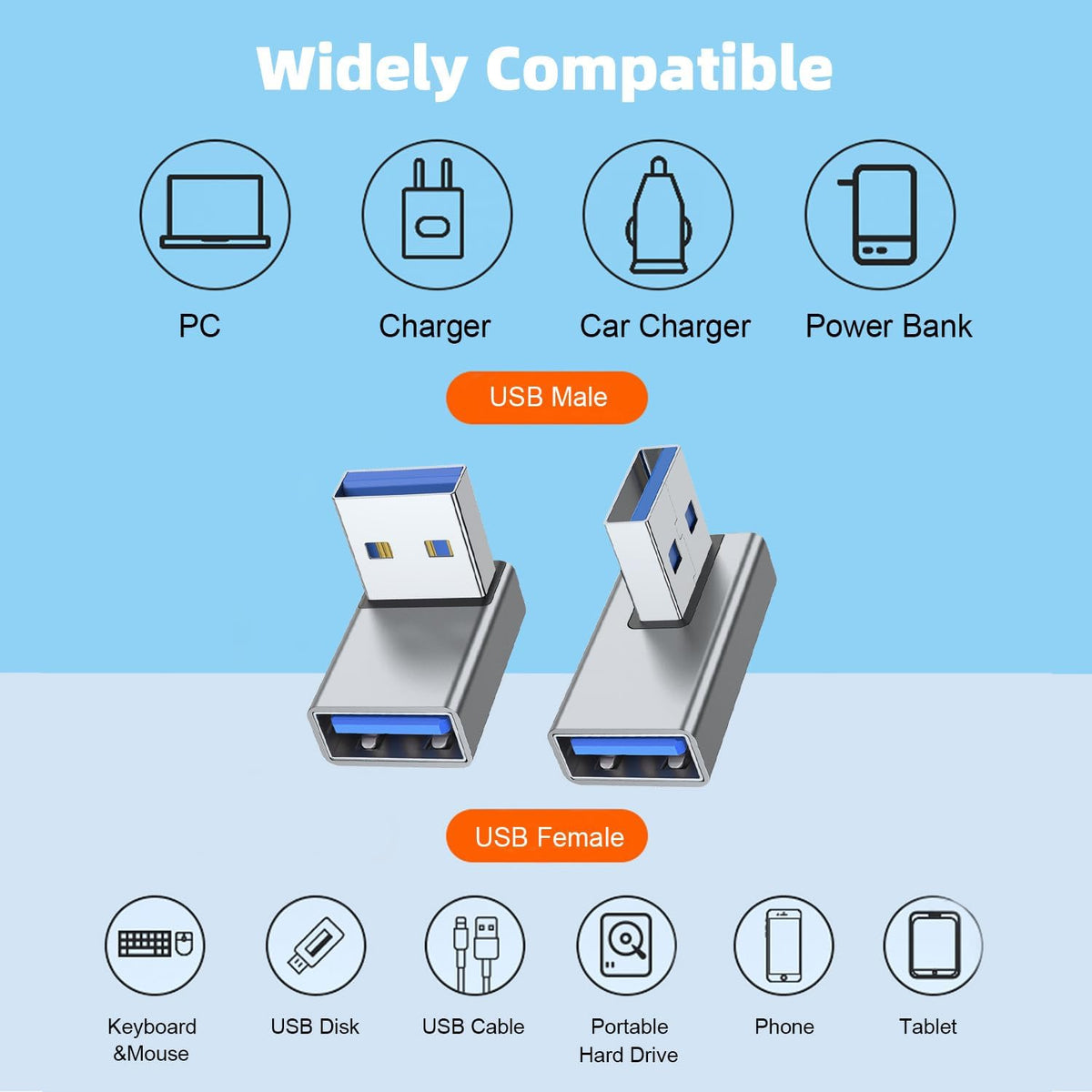 AreMe 90 Degree USB 3.0 Adapter 4 Pack, Up and Down Angle, Left and Right Angle USB A Male to Female Converter Extender for PC, Laptop, USB A Charger, Power Bank and More (Grey)