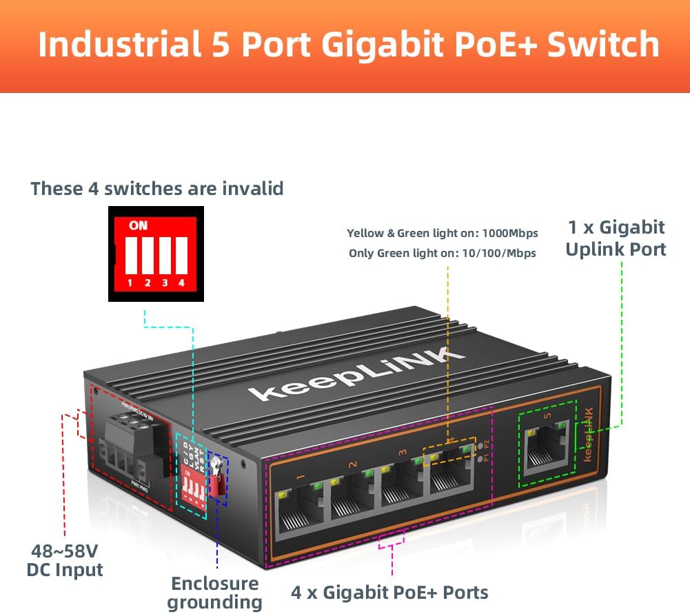 5 Port Gigabit Industrial PoE Switch Unmanaged, 125W Ethernet Din Rail Switch, IP40 Operating Temperature Range of -30° – 75°C (-22° – 167°F)
