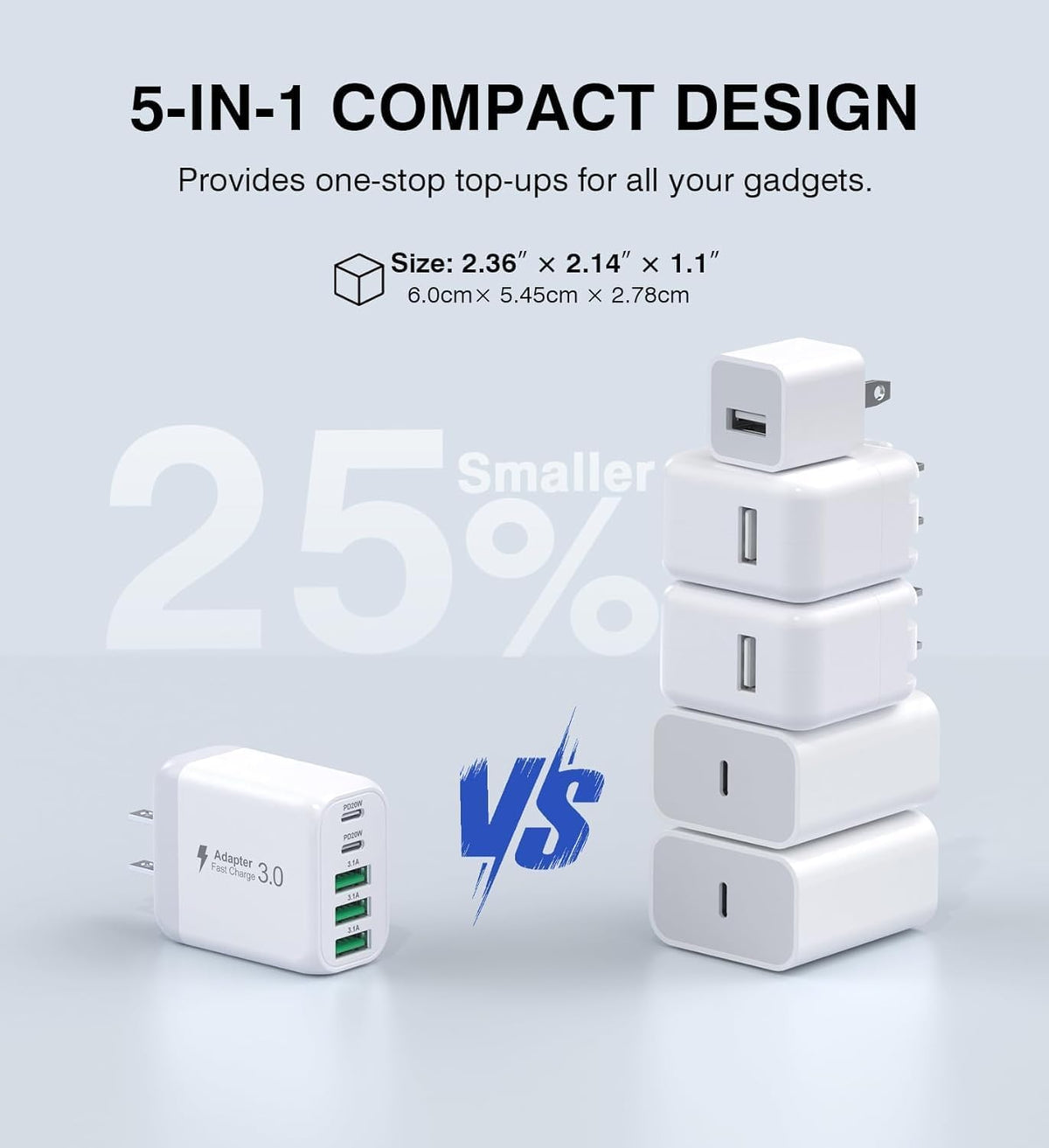 50W USB C Wall Charger Block, 2Pack 5-Port C Charger Fast Charging Block PD Power Adapter+QC 3.0 Multiport Type C Box Brick Cube USB A Wall Plug for iPhone 16/15/14 Pro Max Plus, iPad,Galaxy S24/S23
