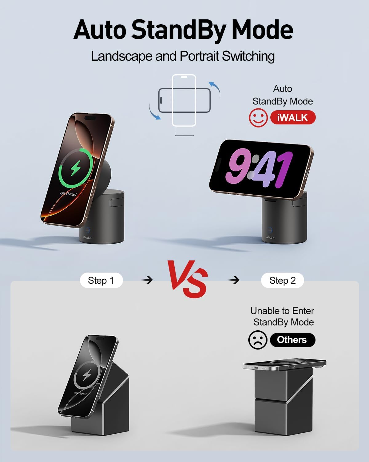 iWALK 3 in 1 Wireless Charging Stand with Auto Rotation, Charging Station with Magnet for Apple Devices, 15W Foldable Wireless Charger Station for iPhone 16 15 14 13 12 & Apple Watch & Airpods, Black