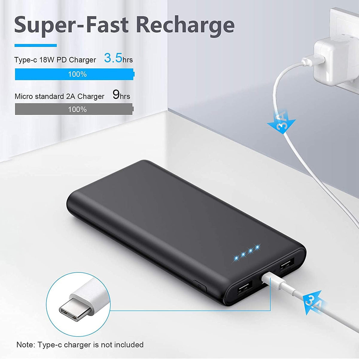 Portable Charger Power Bank 26800mAh, QC3.0 USB C PD Fast Phone Charging with Smart Intelligent Controlling IC, 3 Out & 2 Input External Cell Phone Battery Pack Compatible with iPhone,Android etc