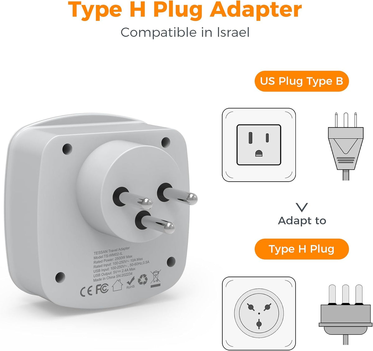 TESSAN Israel Power Adapter, Type H Travel Plug Adaptor with 2 USB Ports 2 American Outlets for US to Israel Jerusalem