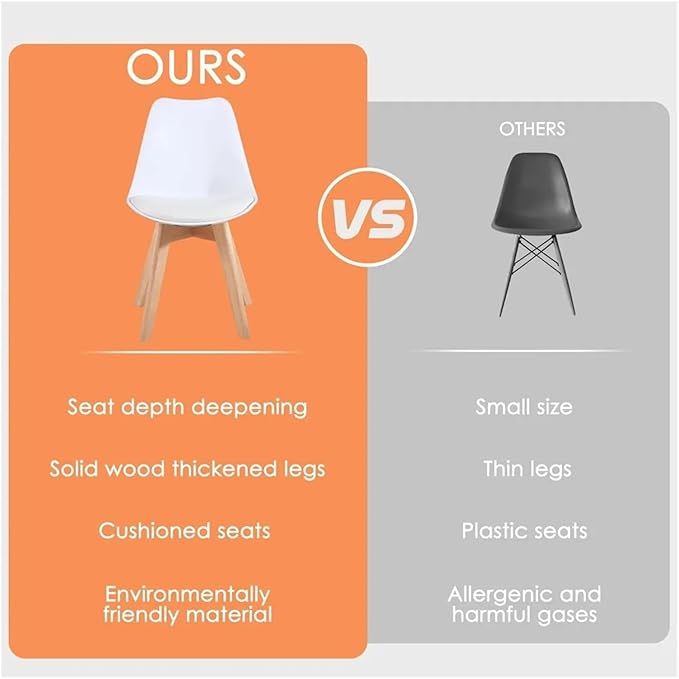 Adjustable Office Computer Chair with Armrest 2pcs Lounge Plastic Dining Chairs with Soft Padded and Wooden Frame(White)