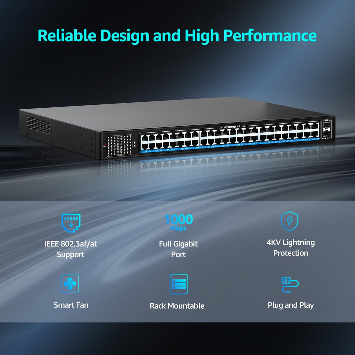 48 Port Gigabit PoE Switch Unmanaged with 48 Port IEEE802.3af/at PoE+@400W, 2 x 1G SFP, NICGIGA 50 Port Network Power Over Ethernet Switch, Desktop/Rackmount