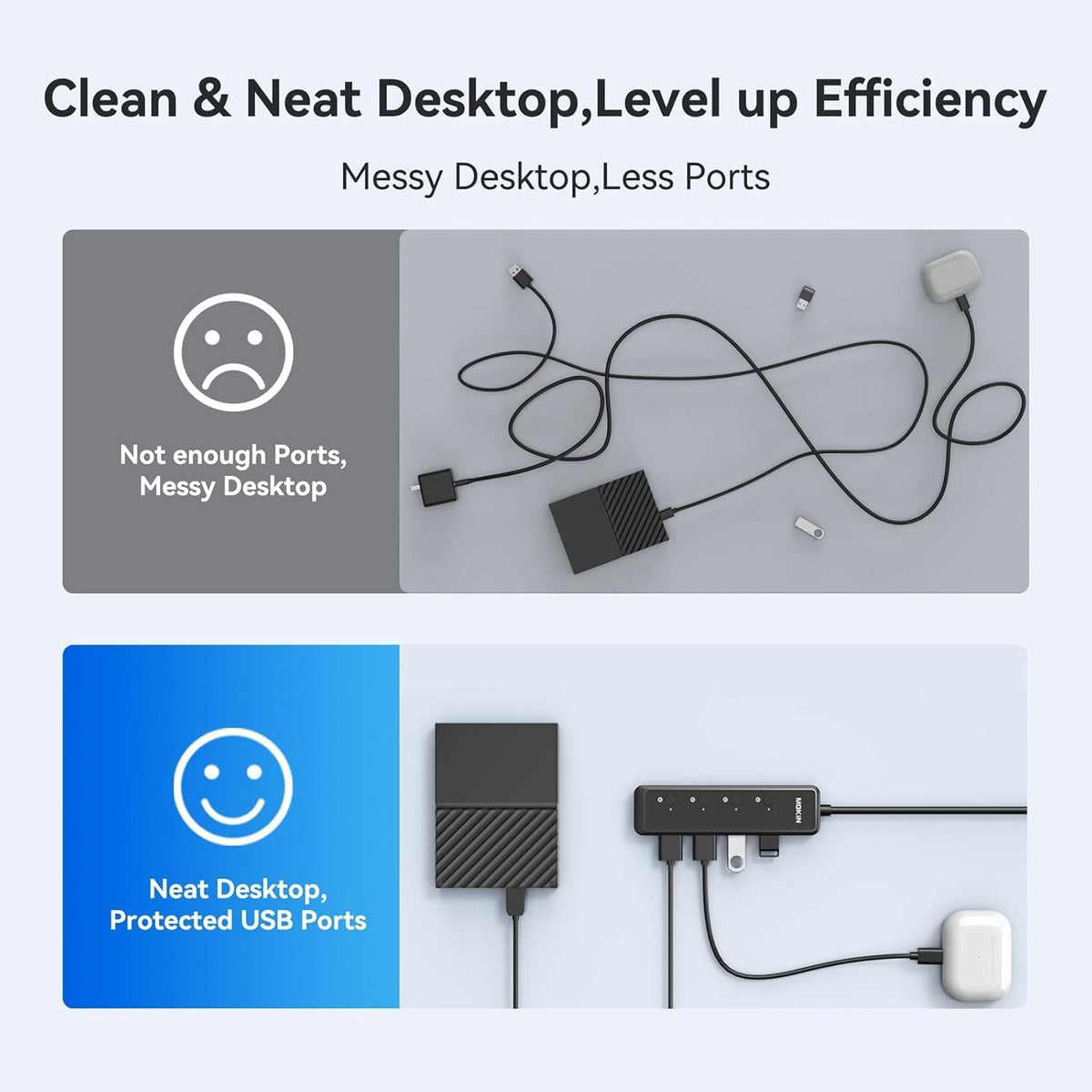 MOKiN USB 3.0 Hub, 5-Port Ultra Slim Data USB Extender with 4*USB A 3.0 Ports + USB C Power Port for Laptop, Chromebook, Dell Acer and More, 2FT Extended Cable…