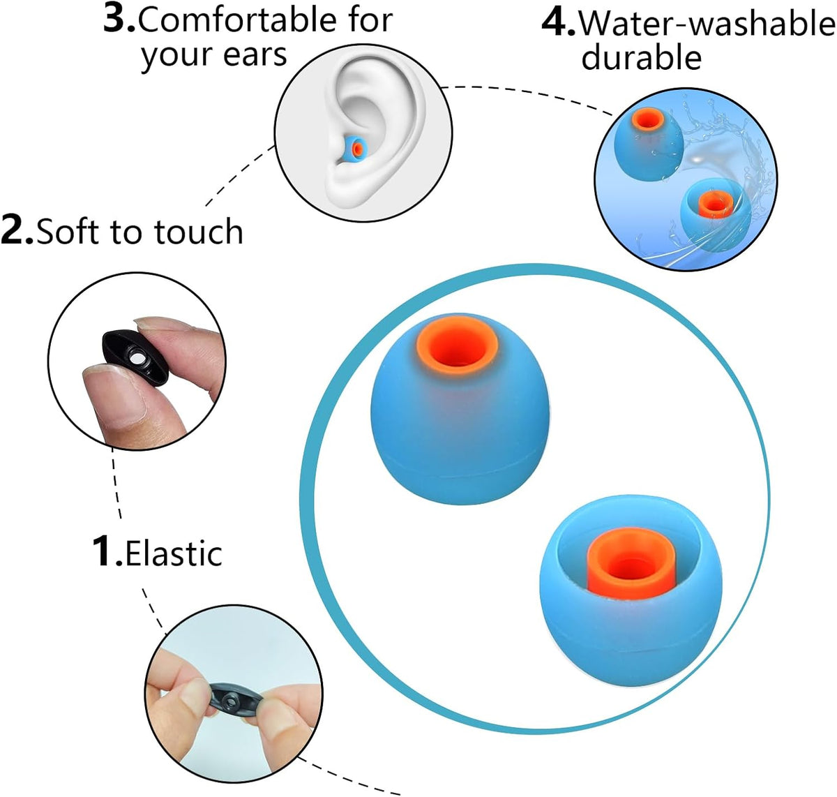 Earbud Tips Ear Bud Tips Soft Anti Slip Washable and Reusable Silicone Replacement Earbud Tips Fit Most in-Ear Earbuds(Inner Hole 3.8mm -5.1mm) 18pcs S M L