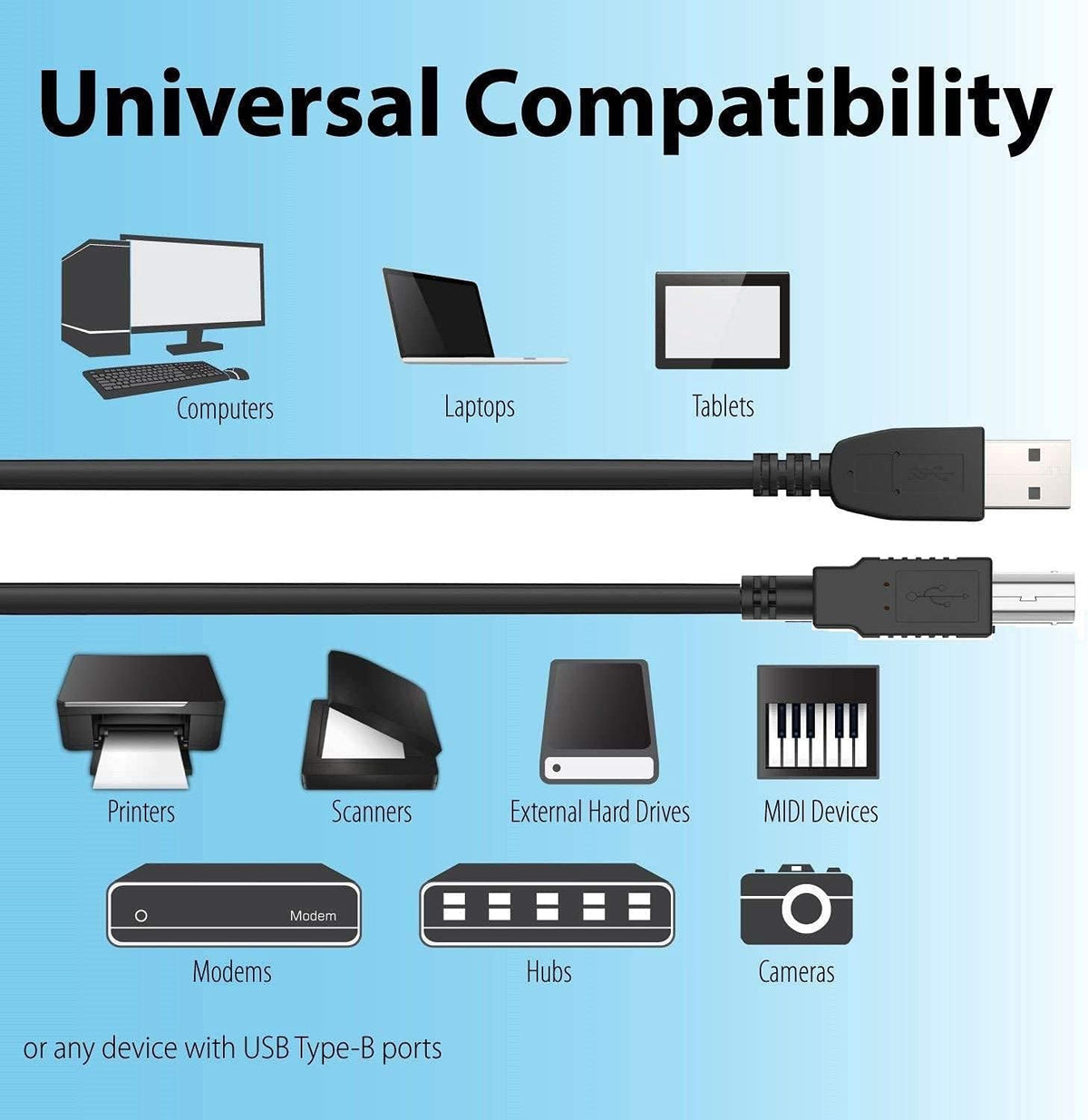 BestCH DP-02 DP-02CF DP02 DP02CF USB Cable PC Laptop Data Cord for Tascam TEAC Portastudio Digital Recorder Studio