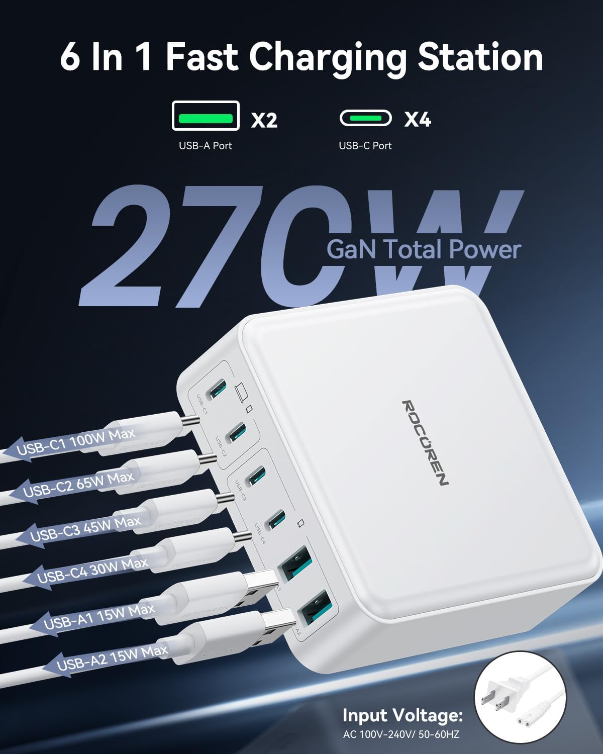 270W USB C Charger Block, Rocoren 6 Port Multi USB-C Charging Station,100W PD Fast USBC Gan Charger Station Hub Dock for Multiple Devices, Laptop Type C for MacBook/iPhone 16/iPad/Galaxy S25