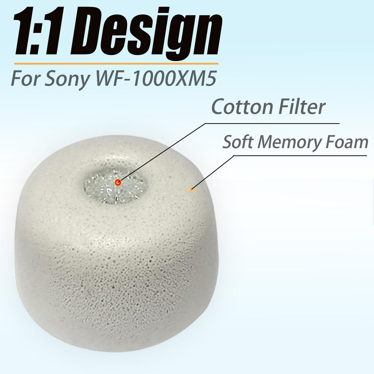 Memory Foam Earbuds Tips for Sony WF-1000XM5, 3 Pairs Extra Small, Gray