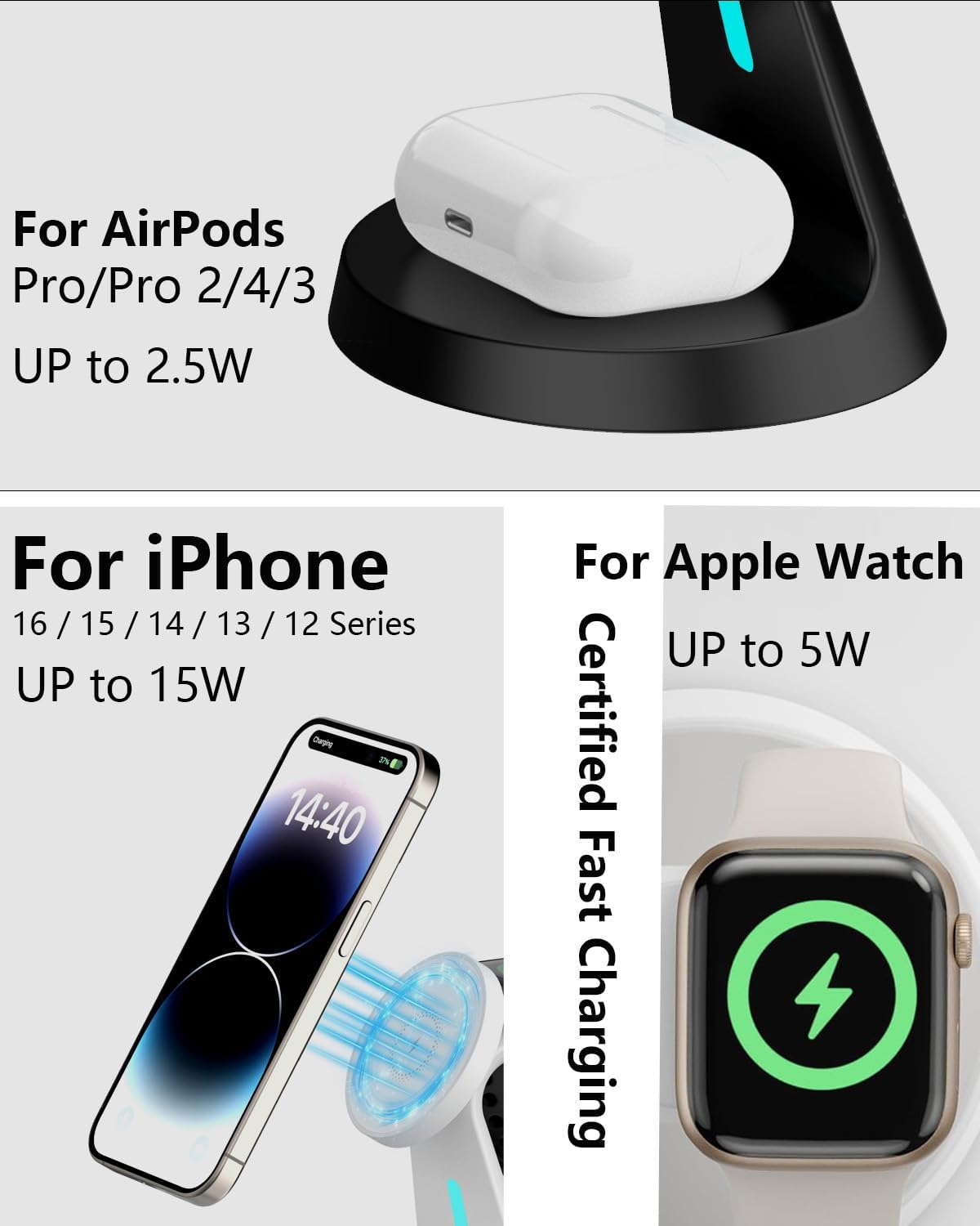 Wireless Charger Compatible with Mag-Safe,3 in 1 Charging Station for iPhone16/15/14/13/12 Series, Apple Watch,AirPods,15W Fast Charging (USB-C Adapter Included)