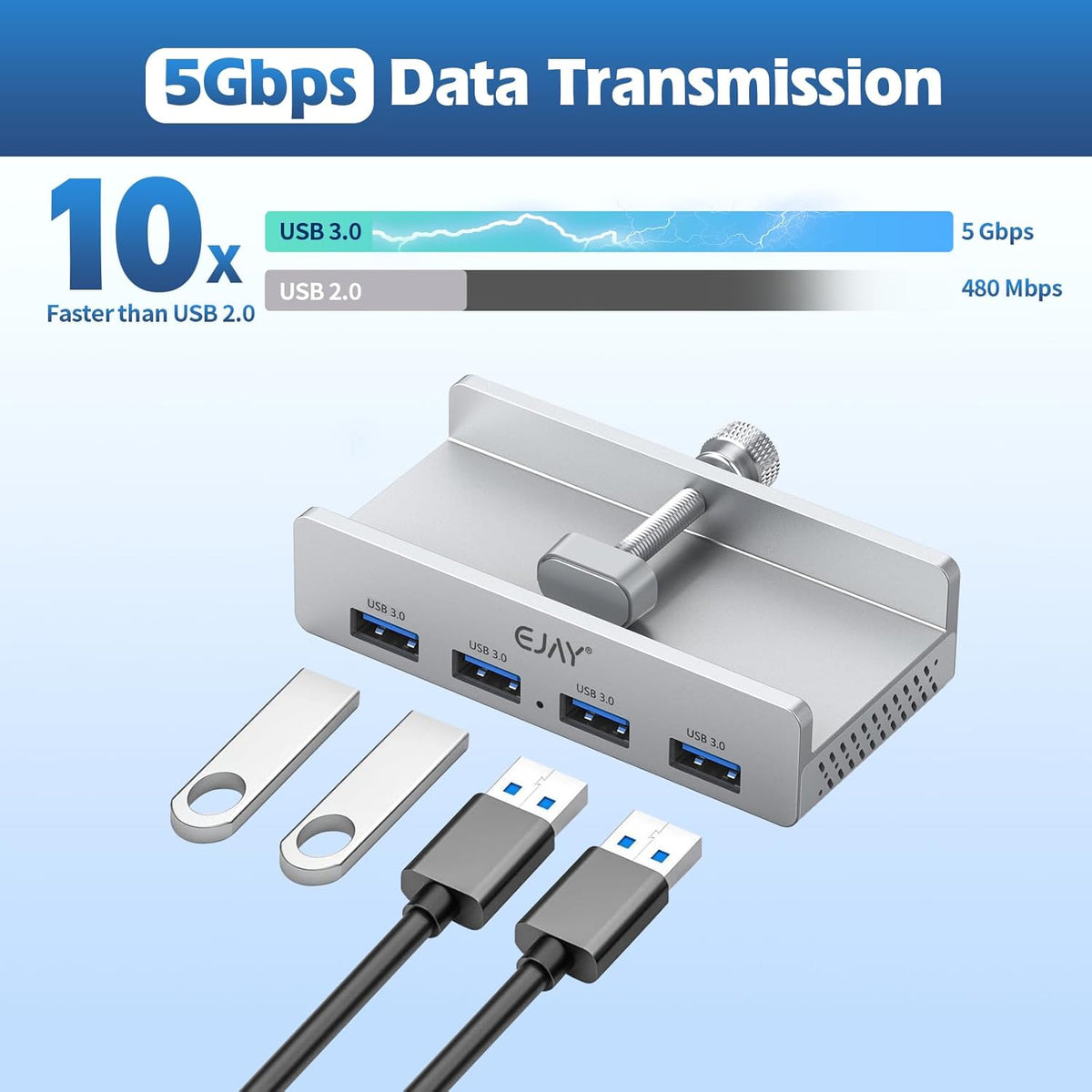 USB HUB3.0,Clamp USB HUB,Aluminum 4-Port USB Adapter with Extra Power Supply Port and 2pcs Long Cable(59inches Data & 39inches Power Cables) for iMac,Laptop,MacBook Pro,Dell,Xbox,HDD/U Disk etc