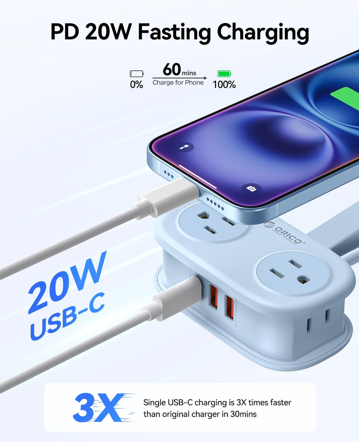 ORICO Blue Travel Power Strip PD20W with 4 AC Outlets 3 USB Ports (1 USB-C), 4FT Flat Plug Extension Cord, Compact Portable Design for Business Travel, Cruise Ship Essentials-AP3