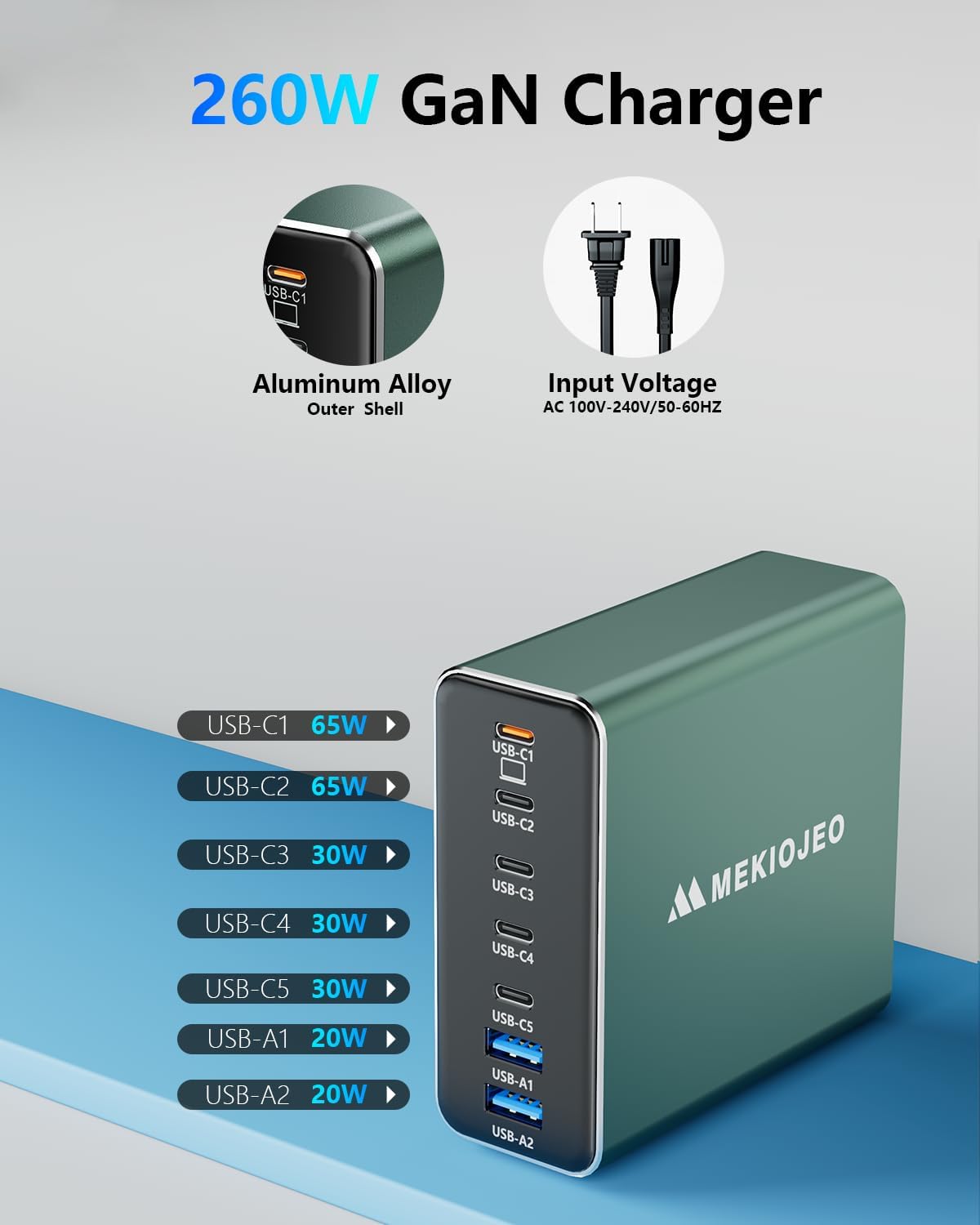 Aluminum Alloy USB C Charger 260W GaN Fast USB C Charging Station 7 Ports 65W Laptop Charger for MacBook Pro/Air/iPad Pro/iPhone (Green-5C2A)