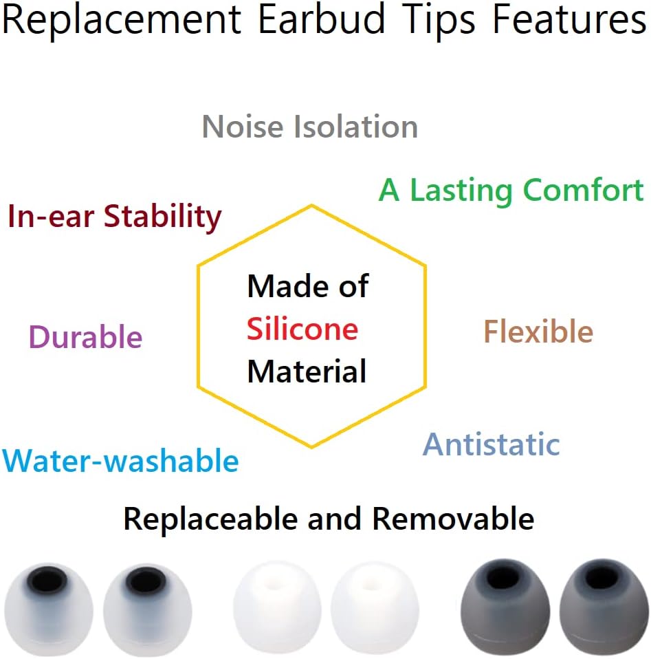 Replacement Earbud Tips Earbud Covers Silicone Tips Ear Gels Fit for Inner Hole from 3.8mm - 5.1mm Earphones 9 Pairs S/M/L