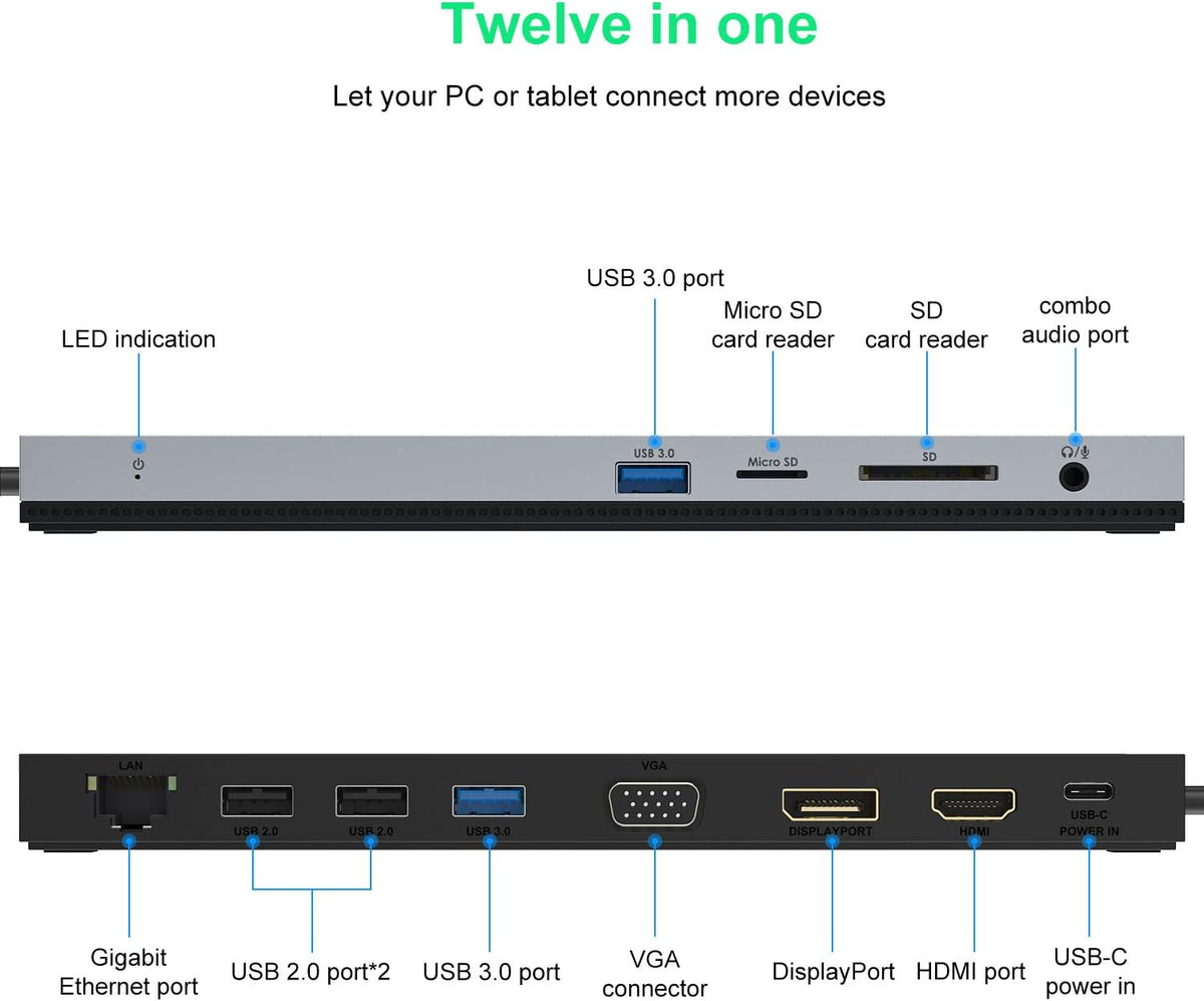WAVLINK 12-in-1 USB C Docking Station, Triple Display Type C Hub Multiport Adapter with HDMI, DisplayPort, VGA, Ethernet, USB-C 100W PD3.0 Charging, USB3.0, USB2.0, SD/TF Card Reader, Audio- UMD03