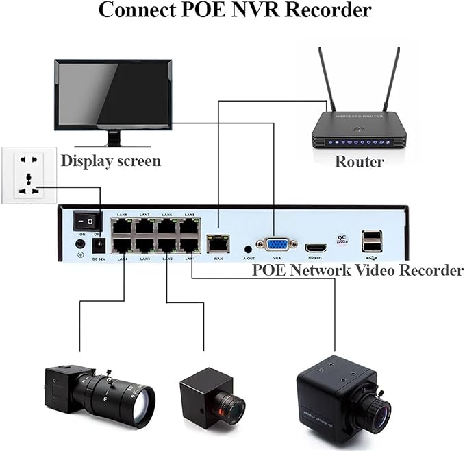 Mini Camera Security Protection POE H265 with 2mm Fixed CS Lens P2P IP Camera POE48V Industrial