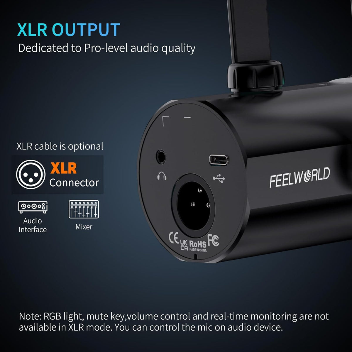 FEELWORLD PM1 XLR USB Dynamic Microphone Gifts for Podcast Recording PC Computer Gaming Live Streaming Vocal Voice-Over, Studio Metal Mic with Voice-Isolating, RGB Light, Mute Button, Headphones Jack