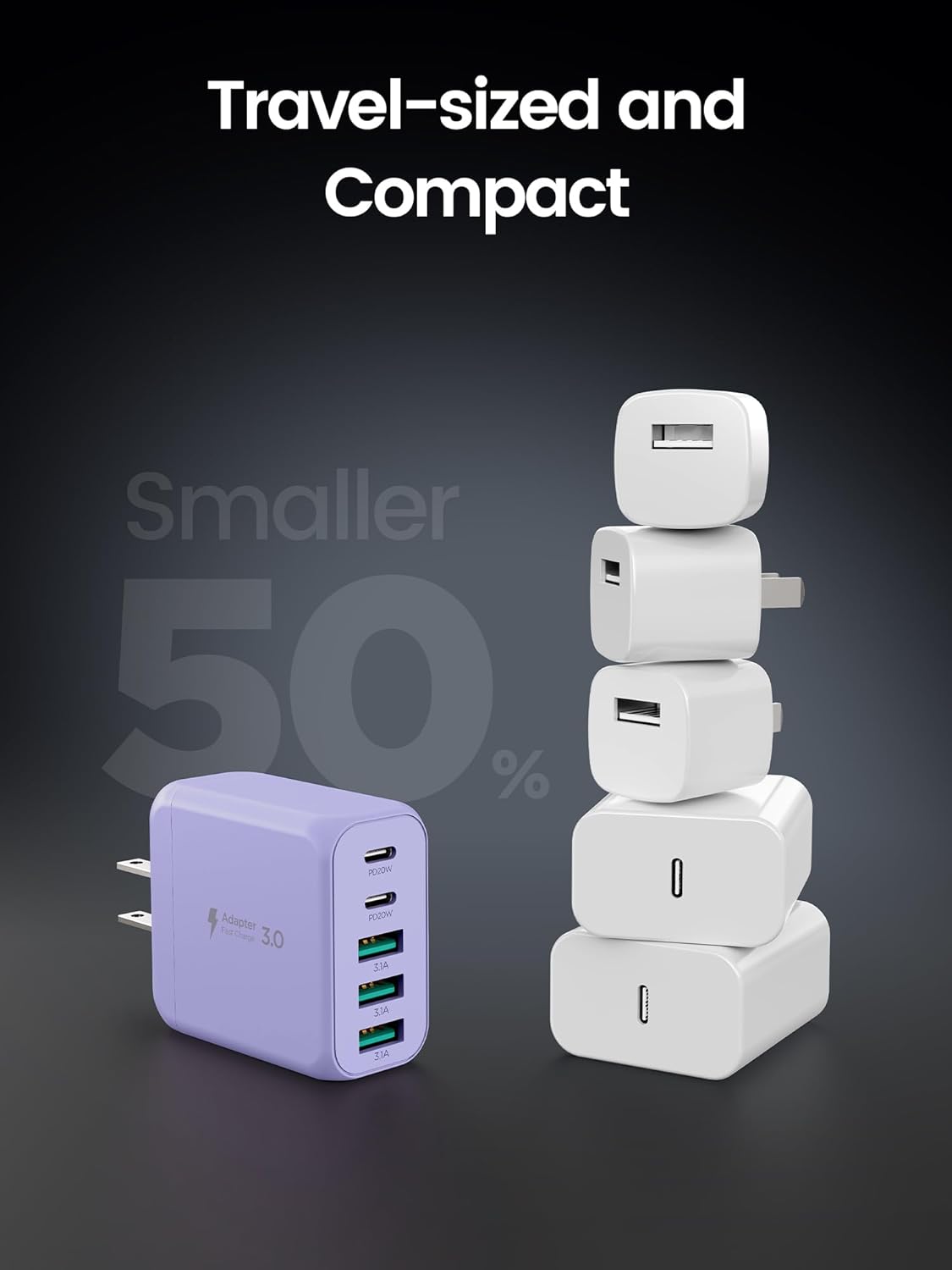 USB C Charger Block,EIZLXQ [2-Pack] Type C Charger Fast Charging,50W 5-Port USB Wall Chargers Multiport Type C Charging Block Cube for iPhone 16 15 14 13 12 11 Pro Max XS,iPad,Samsung&More-Purple