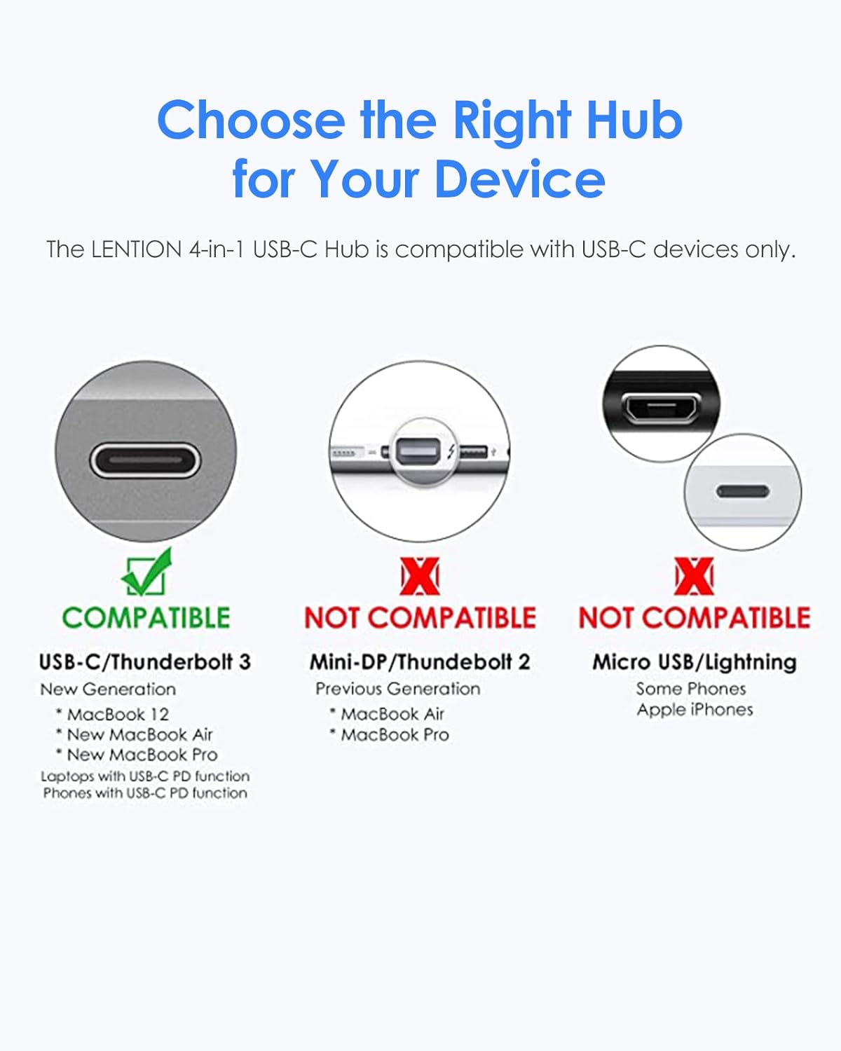 LENTION 4-in-1 USB-C Hub with Type C, USB 3.0, USB 2.0 for 2024-2016 MacBook Pro (M1-M4), iPhone 16-15 New Mac Air/Surface, ChromeBook, More, Multiport Charging & Connecting Adapter (C13, Rose Gold)