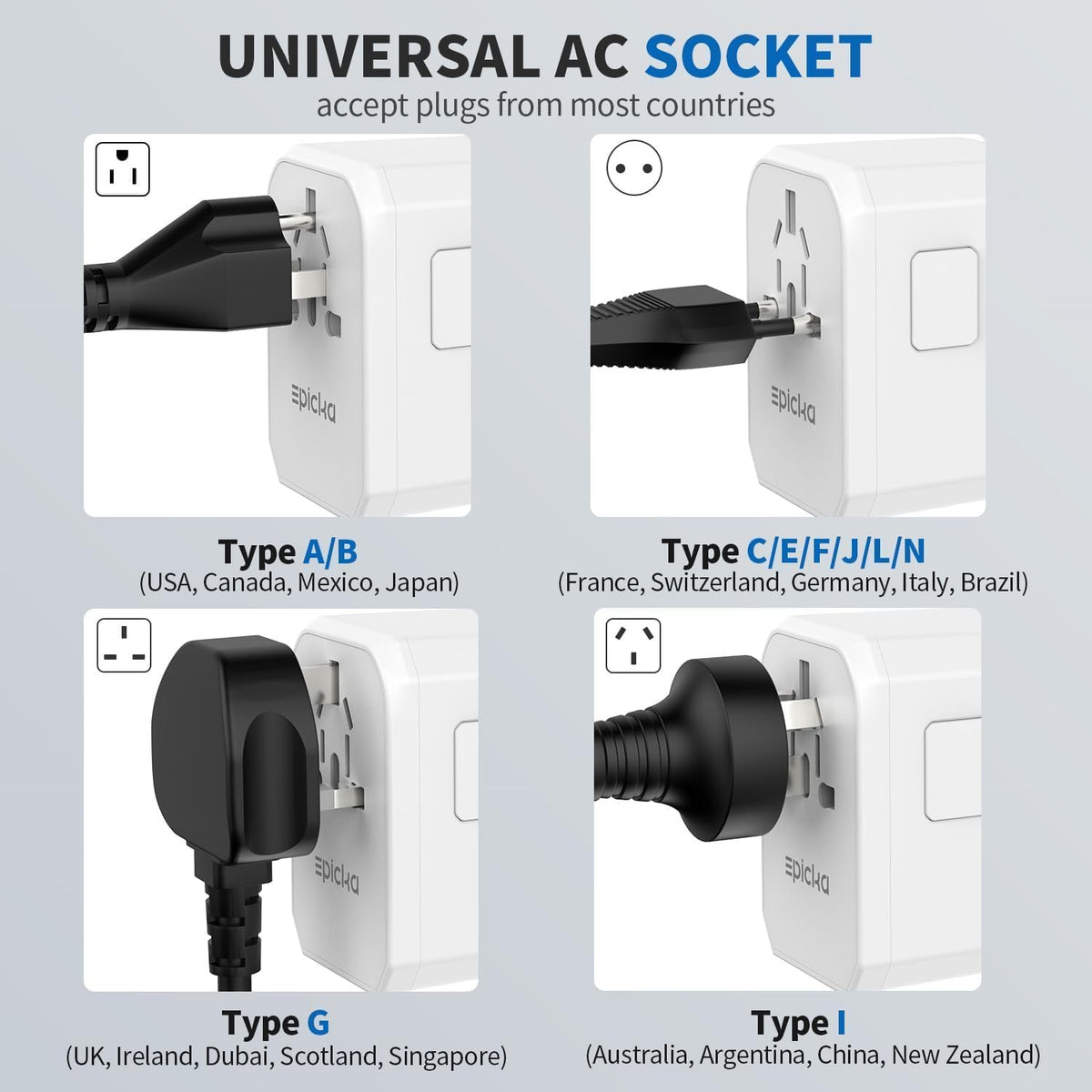 EPICKA Universal Travel Adapter, International Power Adapter with 2 USB-A & 3 USB-C Ports Wall Charger - Worldwide Travel Essentials, European Travel Plug Adapter for UK/US/AU (TA-105C, White)