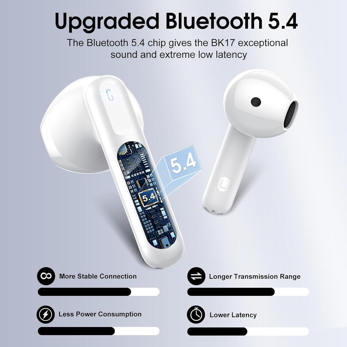 Wireless Earbuds, Bluetooth 5.4 Headphones with 3D Bass Stereo, 40H Ultralight in-Ear Buds, Bluetooth Earbuds with 4 ENC Noise Cancelling Mic, USB-C, IP7 Waterproof Earphones for Android iOS, Milky