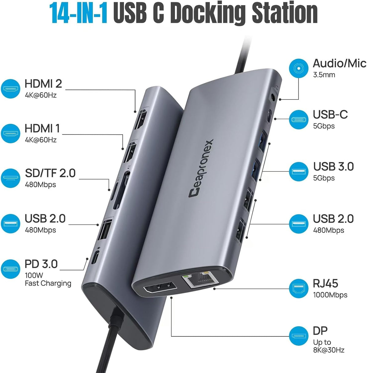 USB C Docking Station UBS C Hub for Laptop Dual Monitors 14 in 1 Multiport Dongle Dock with 2* HDMI +DP+USB C/A 100w PD+Ethernet+Data Transfer for MacBook/HP/Dell/Lenovo Thinkpad/iPad/Mac