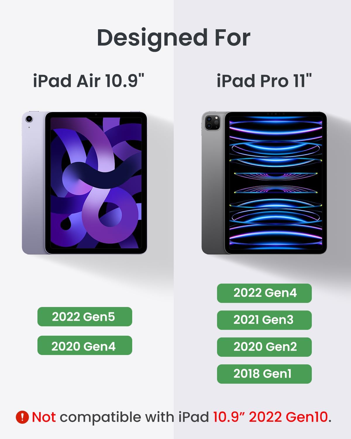 Leather Keyboard Case for iPad Air 5th 4th Generation 10.9 inch Pro 11 1st/2nd/3rd/4th, 7 Color Backlight BT Keyboard Folio with Pencil Holder 2022 2021 2020 2018 (NavyBlue)