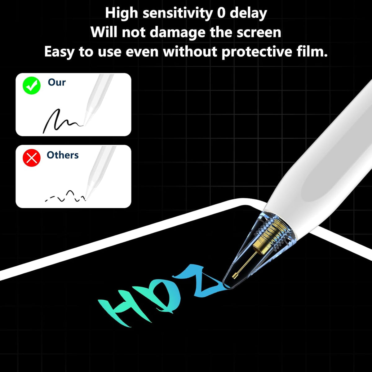 COO Stylus Pen for iPad, Button Fast Charging Pencil with Digit Indicator Light capacitive Pen (White)