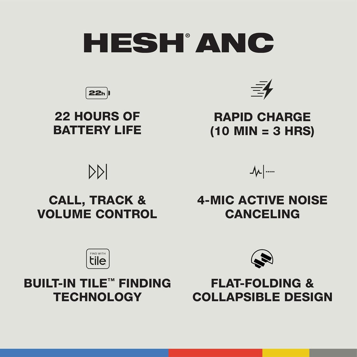 Skullcandy Hesh ANC Over-Ear Noise Cancelling Wireless Headphones with Charging Cable, 22 Hr Battery, Microphone, Works with iPhone Android and Bluetooth Devices - Preppy Sage