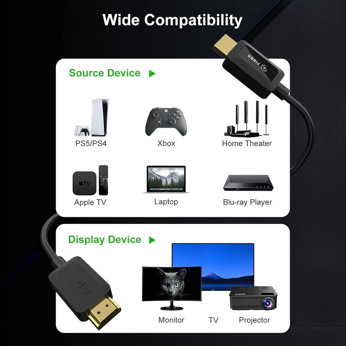 8K 6ft, 48Gbps 2.1 8K@60Hz, 4K@120Hz/144Hz Dolby 2.2&2.3 PS5, FIBBR HDMI Fiber Optic Cable HDMI Cable/AOC Support HDR