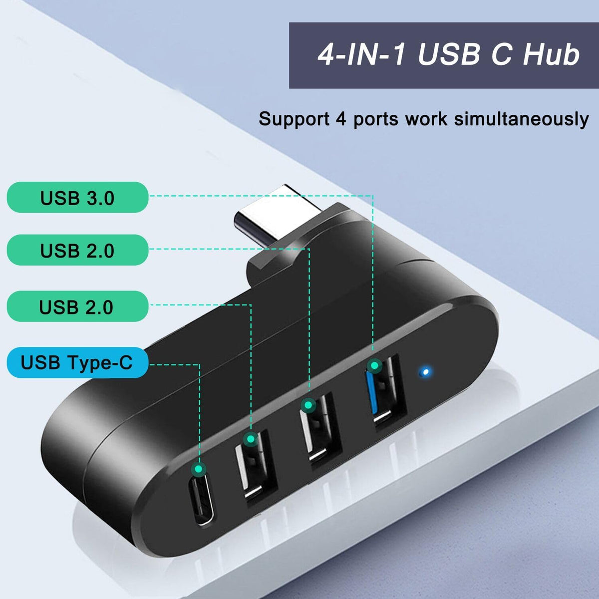 VIENON 4-Port USB C Hub [90°/180° Degree Rotatable], USB C Adapter Splitter, USB Extender for MacBook, iMac, Surface, and More C Port Laptop