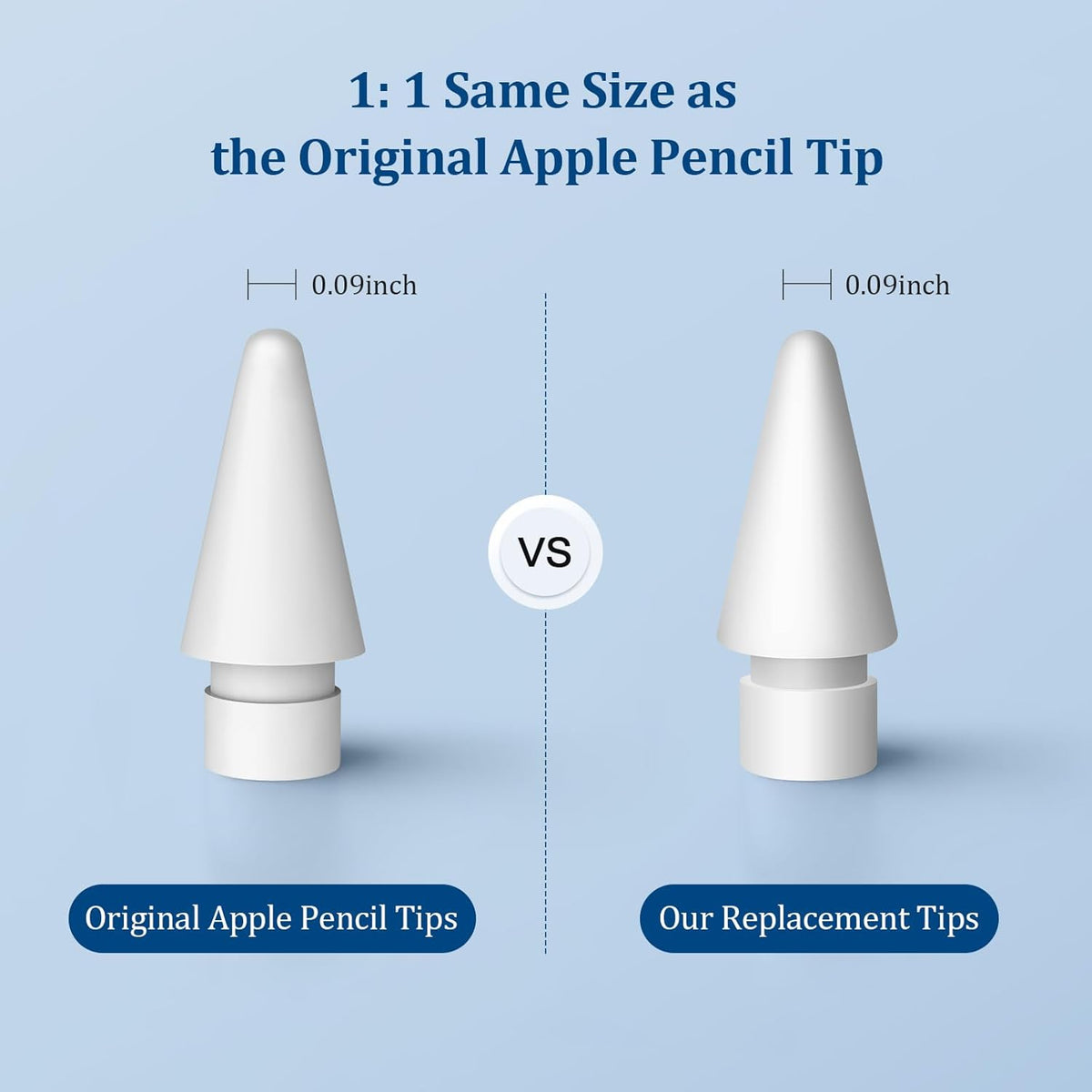 Replacement Tips for Apple Pencil 1st/2nd Gen,No Wear Out Upgraded Apple Pencil Tips,Pencil Nibs for Precise Control - Replacement Tips for iPad Pencil - 4 Pack White