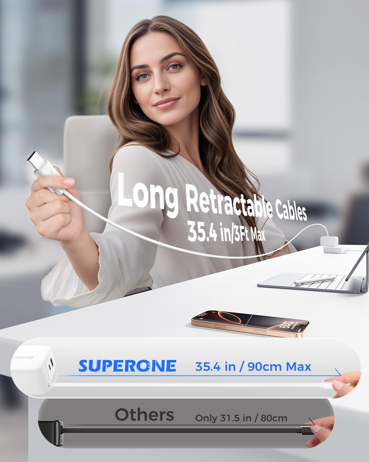SUPERONE Retractable iPhone Charger, 4-Port USB C Charger Block, iPhone Chargers Fast Charging with USB C & Apple Cable, Wall Chargers for iPhones 16/15/14/13/12/11 Series, Pad, Samsung, Pixel