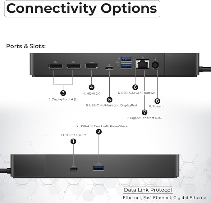 Dell WD19S Docking Station 130W (90W Power Delivery) Dell Docking Station for Laptop with 130W Power Adapter + HDMI + DisplayPort + USB-C Cable + Microfiber Cloth (Renewed)