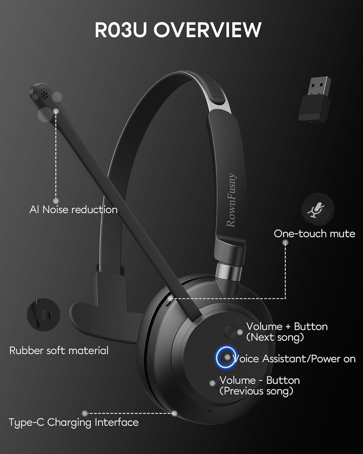 Bluetooth Headphones Wireless Headset with Mic for Work-V5.3 Computer Headsets with Noise Reduction Microphone, 2.4Ghz USB Dongle & Mute Button for PC, Laptop, Office, Home