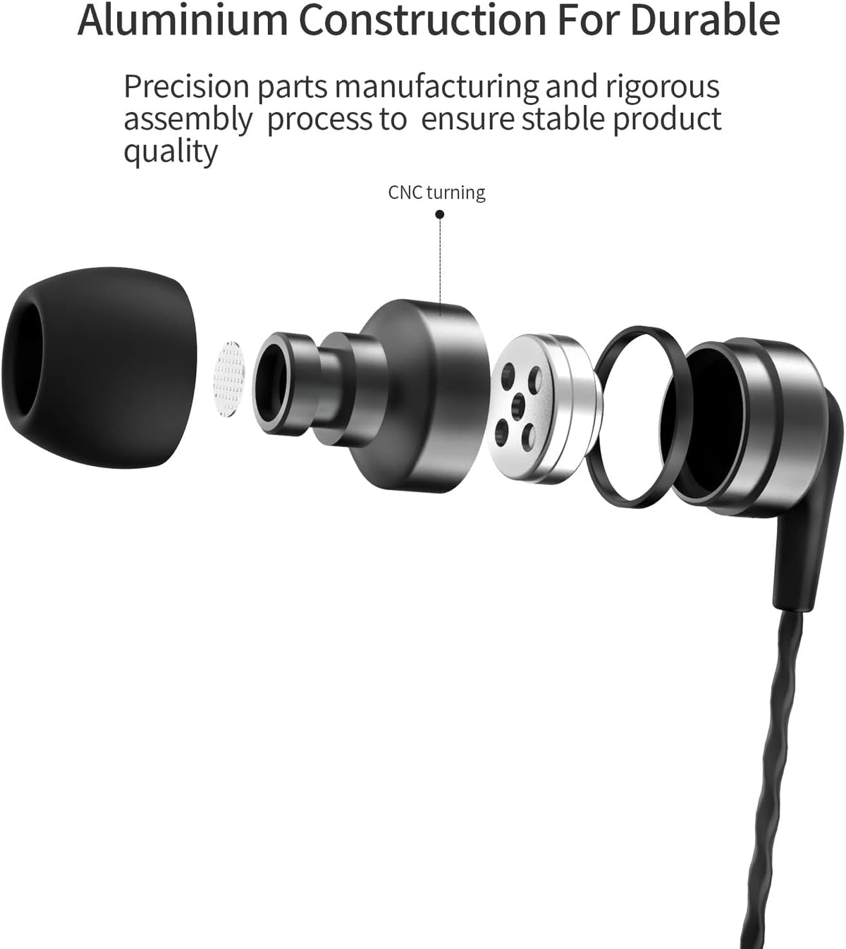 SoundMAGIC E80 Wired Earbuds, in-Ear Headphones with HiFi Stereo Sound and Noise Isolating, 3.5mm Jack for Phones and Laptops, No Mic (Gunmetal)